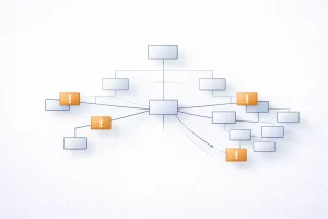 6 Common Mistakes When Redesigning an Organizational Structure