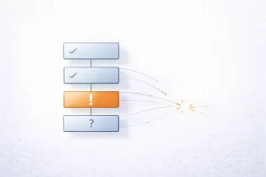 Is Your Organization Actually Set Up to Deliver Your Strategy?