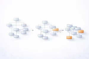 How to Manage Small but Frequent Organizational Changes