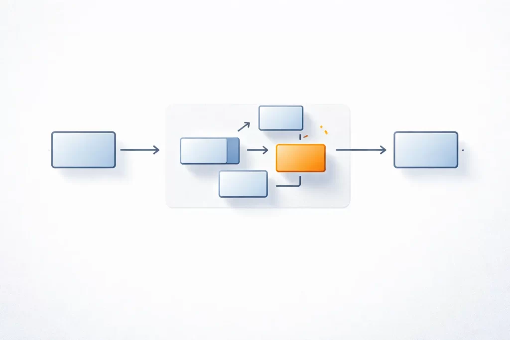 Operating Model Redesign-A Step-