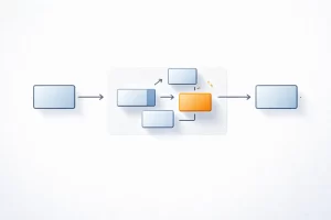 Operating Model Redesign: A Practical Guide for Execution