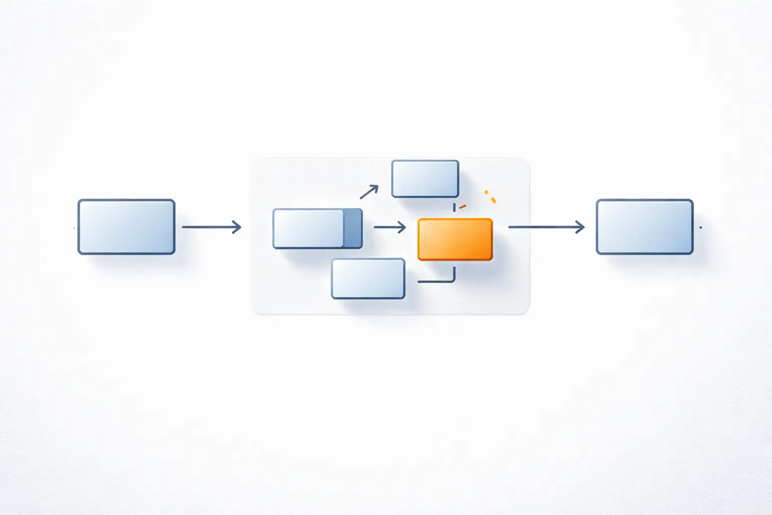 Operating Model Redesign-A Step-