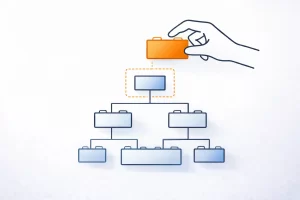 Organizational Structure Design: How to Build the Right Structure