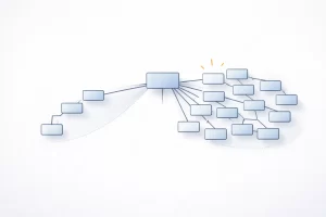 Span of Control: What’s the Ideal Number of Direct Reports?